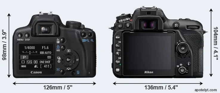 Comparison XS or D7500 rear