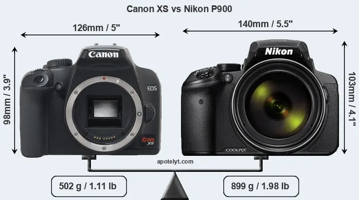 Size Canon XS vs Nikon P900