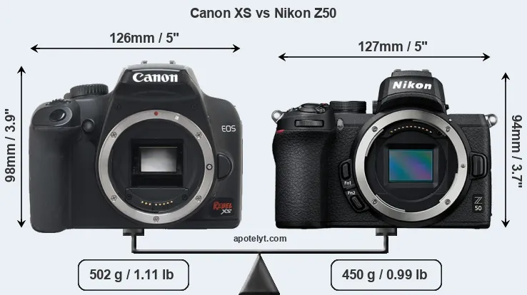 Size Canon XS vs Nikon Z50