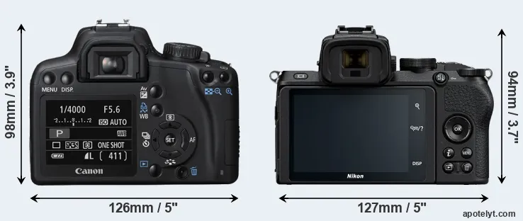 Comparison XS or Z50 rear