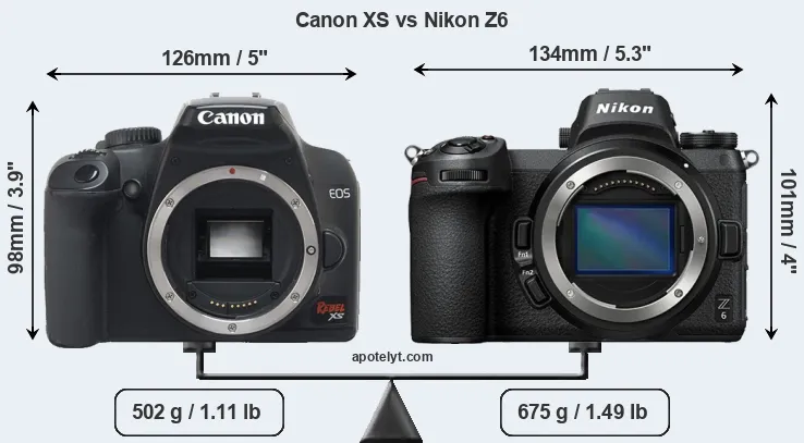 Size Canon XS vs Nikon Z6