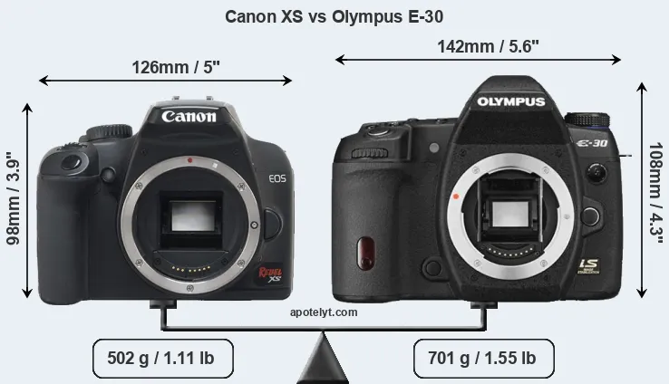Size Canon XS vs Olympus E-30