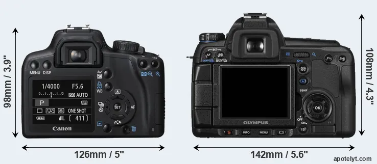 Comparison XS or E-30 rear