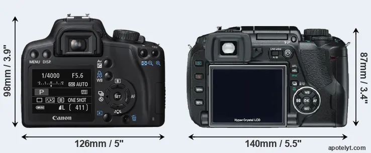 Comparison XS or E-330 rear