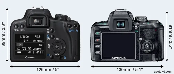 Comparison XS or E-410 rear
