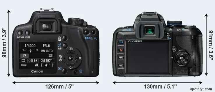 Comparison XS or E-420 rear