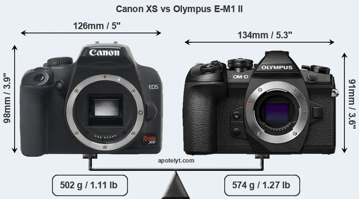 Size Canon XS vs Olympus E-M1 II