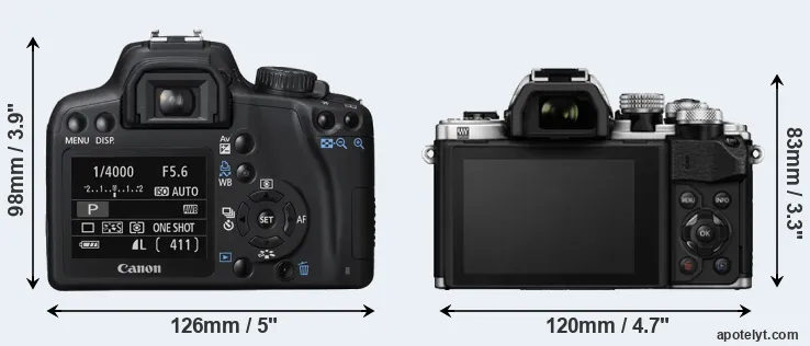 Comparison XS or E-M10 II rear
