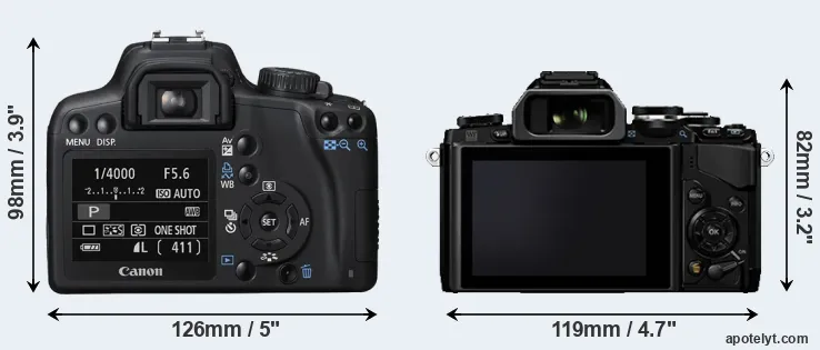 Comparison XS or E-M10 rear