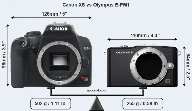 Size Canon XS vs Olympus E-PM1