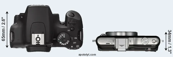 Compare XS versus E-PM1 top