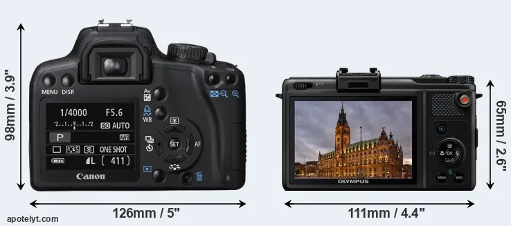 Comparison XS or XZ-1 rear