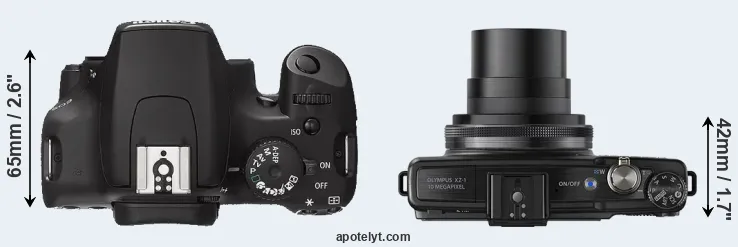 Compare XS versus XZ-1 top