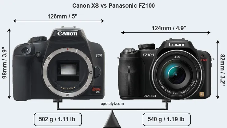 Size Canon XS vs Panasonic FZ100