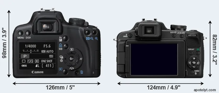 Comparison XS or FZ100 rear