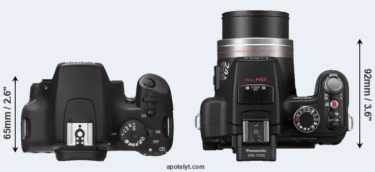 Compare XS versus FZ100 top
