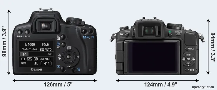 Comparison XS or G1 rear