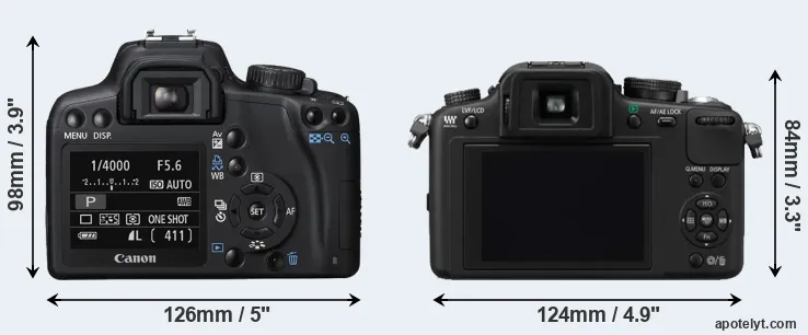 Comparison XS or G10 rear