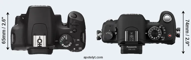 Compare XS versus G10 top