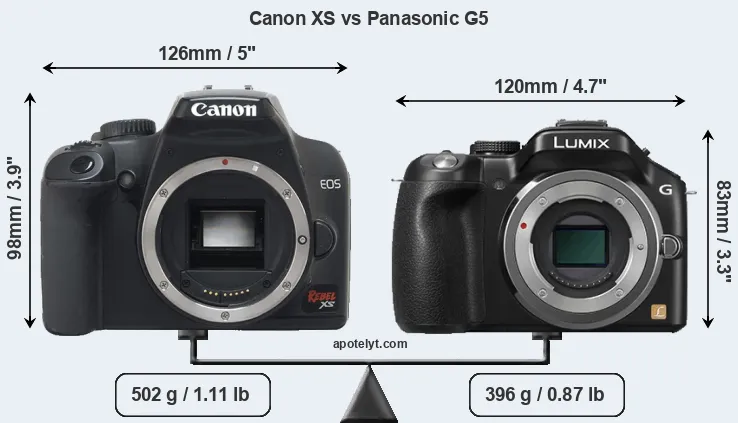 Size Canon XS vs Panasonic G5