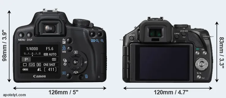 Comparison XS or G5 rear
