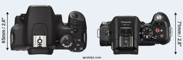 Compare XS versus G5 top