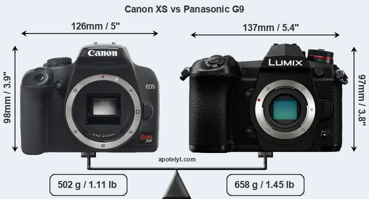 Size Canon XS vs Panasonic G9