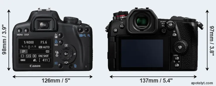 Comparison XS or G9 rear