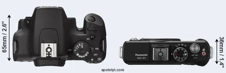 Compare XS versus GF1 top