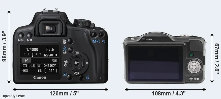 Comparison XS or GF3 rear