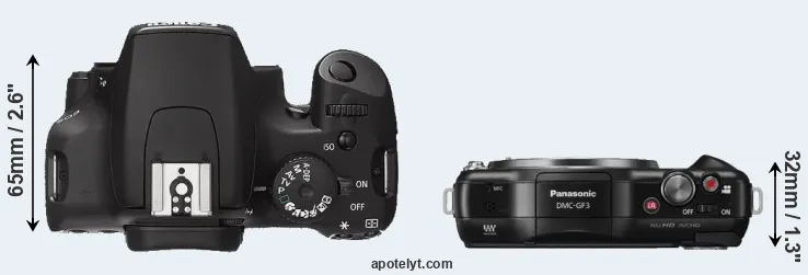 Compare XS versus GF3 top