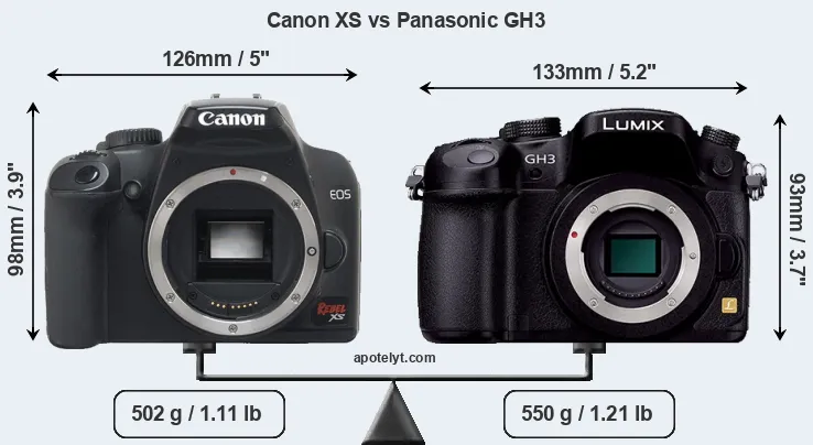 Size Canon XS vs Panasonic GH3