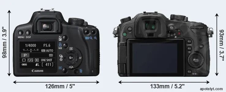 Comparison XS or GH3 rear