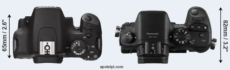 Compare XS versus GH3 top