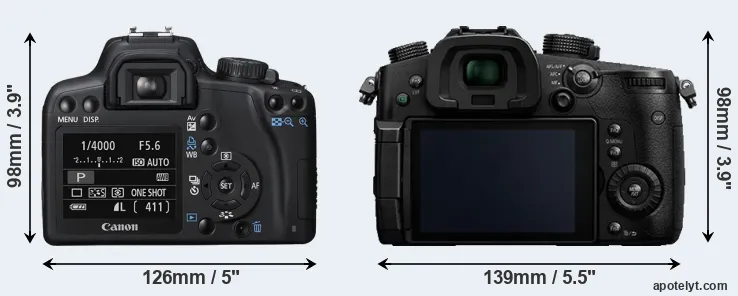 Comparison XS or GH5 rear