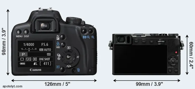 Comparison XS or GM5 rear
