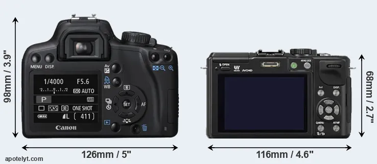 Comparison XS or GX1 rear