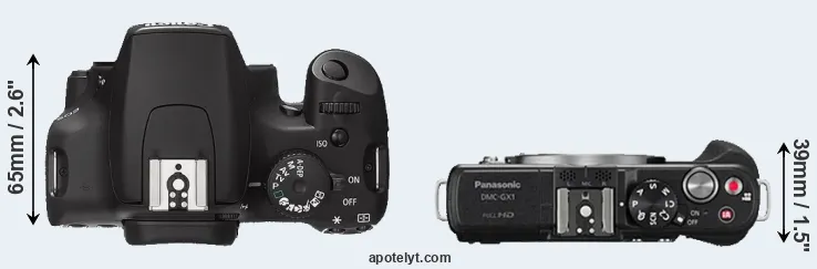 Compare XS versus GX1 top
