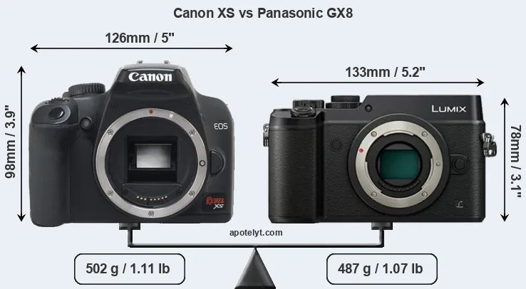 Size Canon XS vs Panasonic GX8
