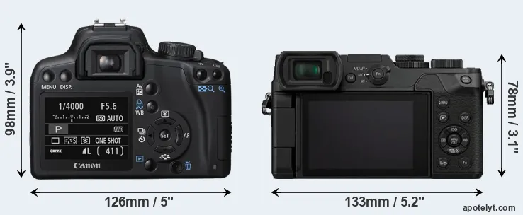 Comparison XS or GX8 rear