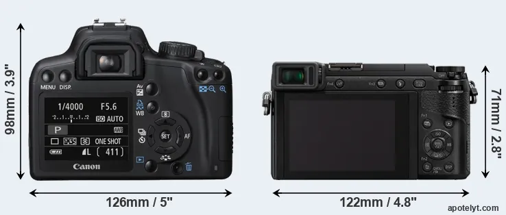 Comparison XS or GX85 rear