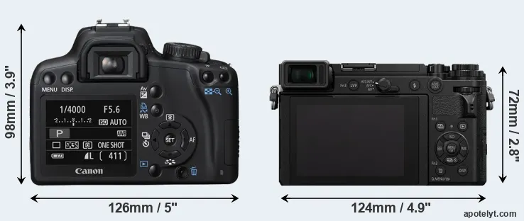 Comparison XS or GX9 rear