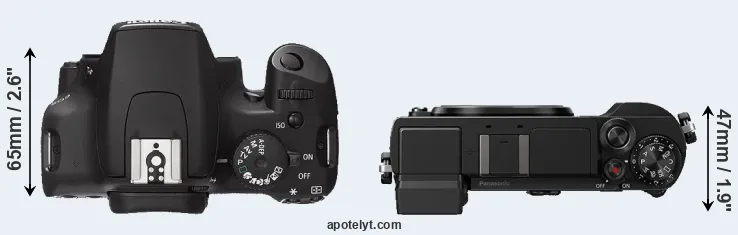 Compare XS versus GX9 top
