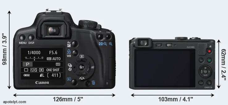 Comparison XS or LF1 rear
