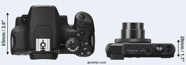 Compare XS versus LF1 top