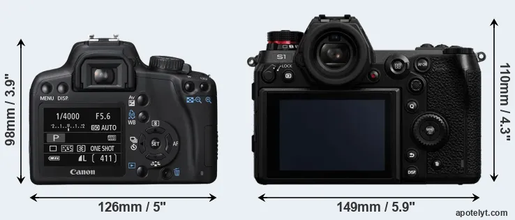 Comparison XS or S1 rear