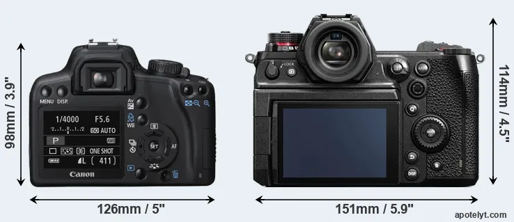 Comparison XS or S1H rear