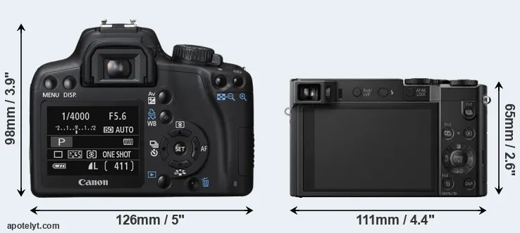 Comparison XS or ZS100 rear