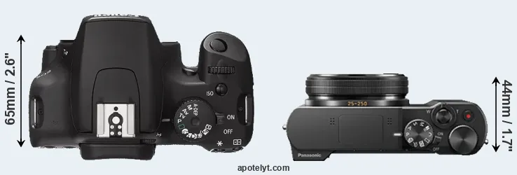 Compare XS versus ZS100 top
