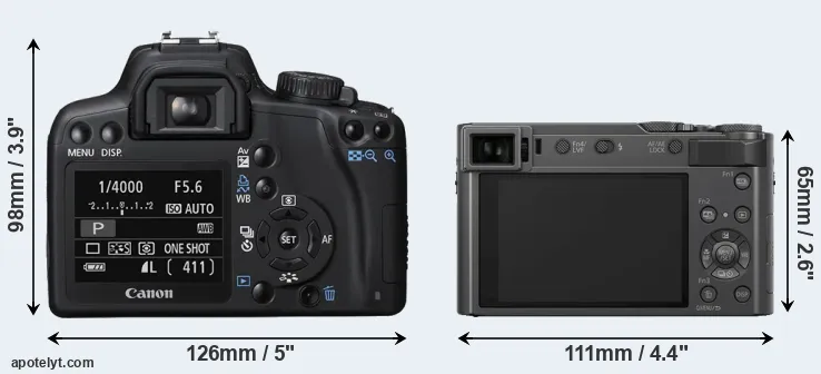 Comparison XS or ZS200 rear